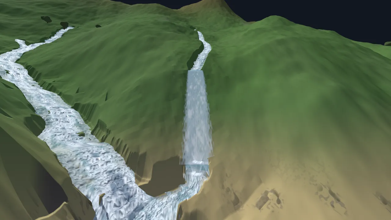 Gap: Waterfall body was a flat ribbon