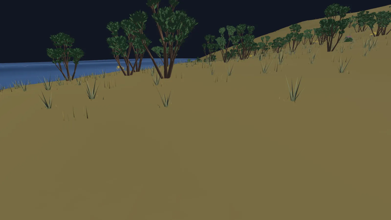 Gap: One grass kind covered the island at every distance